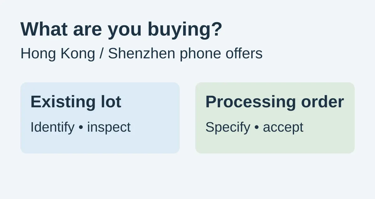 Two procurement decisions: verify an existing lot or specify processing and final acceptance