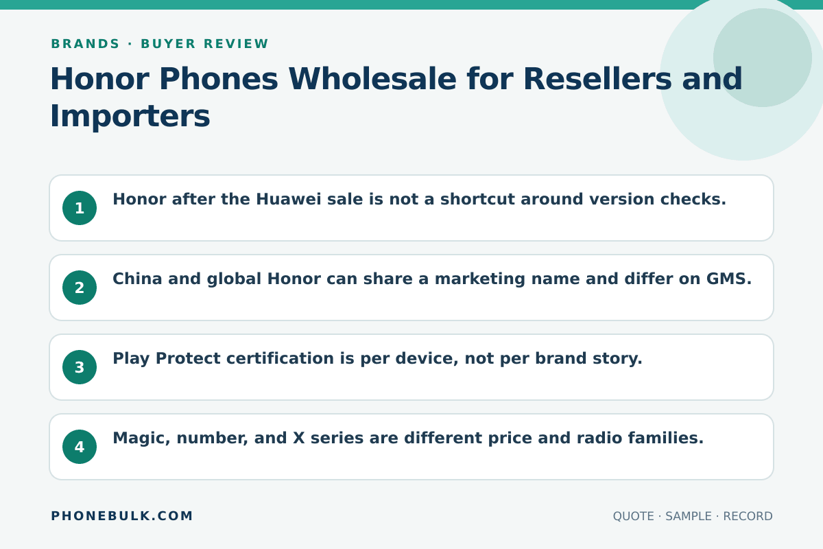 Buyer review checklist for Honor Phones Wholesale for Resellers and Importers
