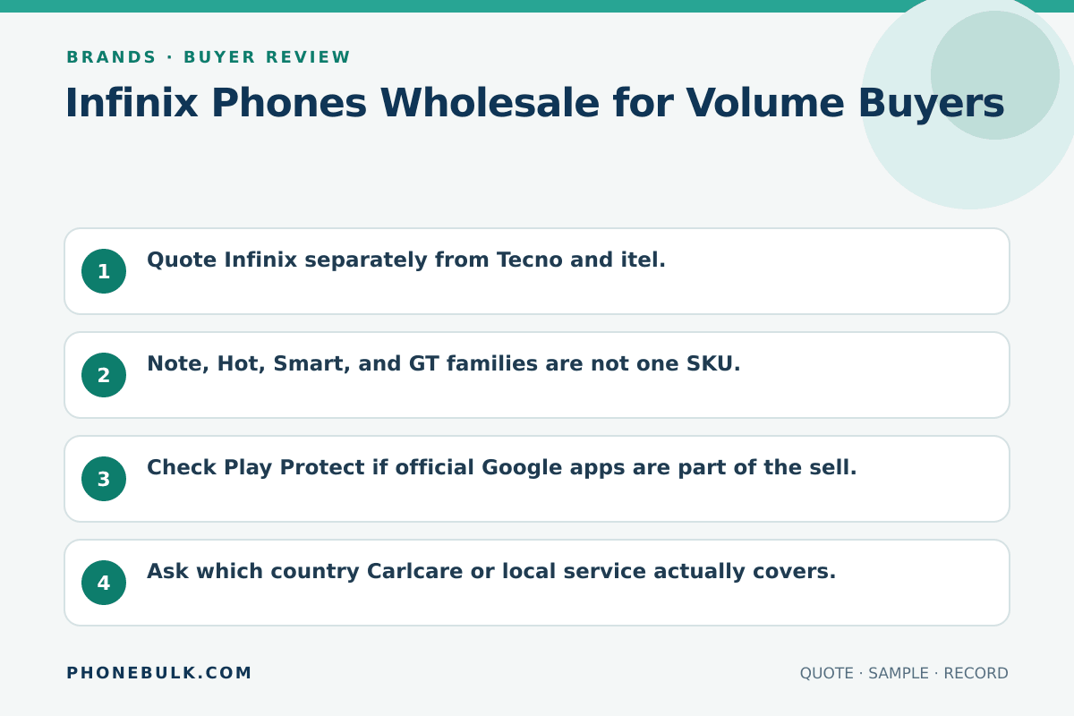 Buyer review checklist for Infinix Phones Wholesale for Volume Buyers