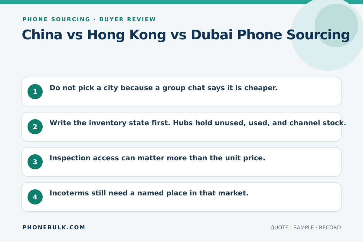 Buyer review checklist for China vs Hong Kong vs Dubai Phone Sourcing