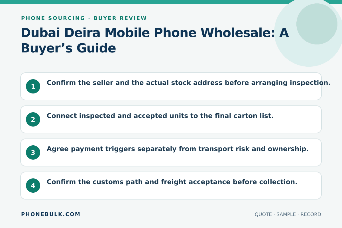Buyer review checklist for Dubai Deira Mobile Phone Wholesale: A Buyer’s Guide