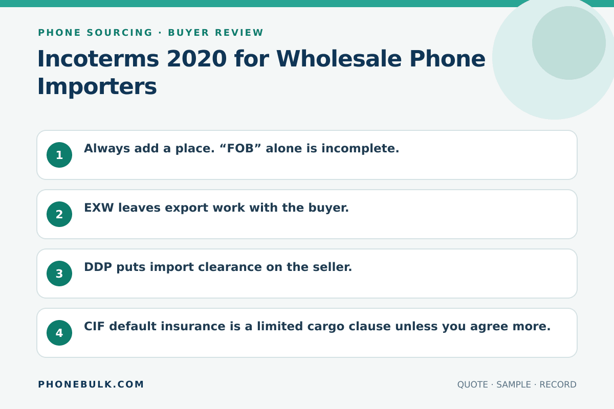 Buyer review checklist for Incoterms 2020 for Wholesale Phone Importers