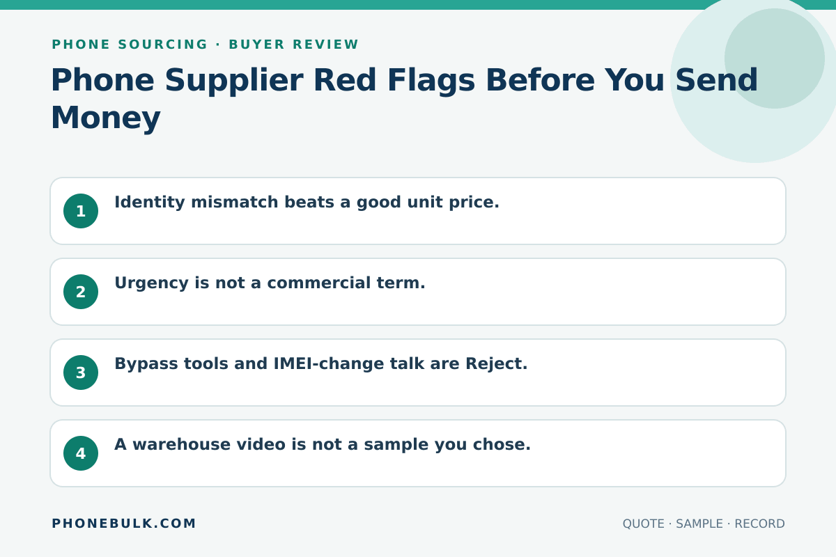 Buyer review checklist for Phone Supplier Red Flags Before You Send Money