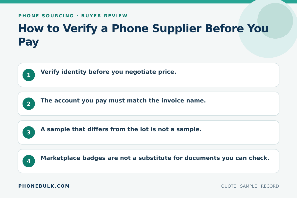Buyer review checklist for How to Verify a Phone Supplier Before You Pay