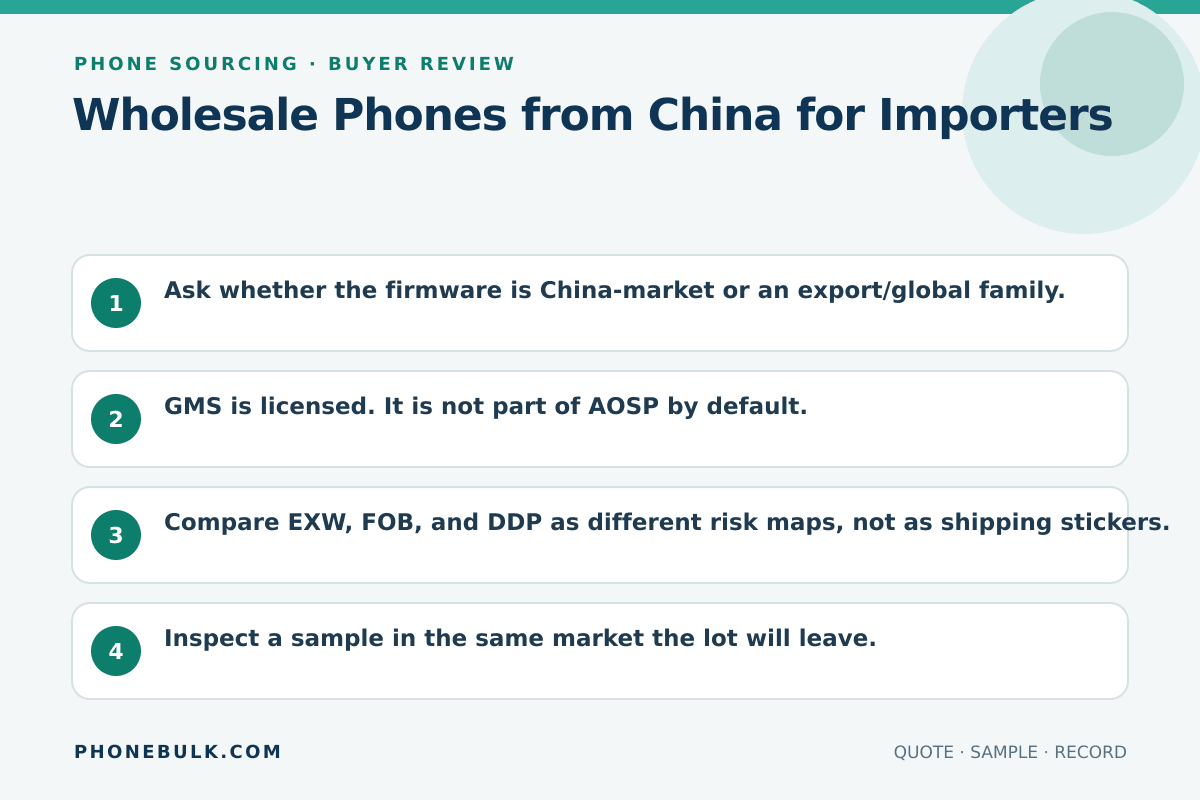 Buyer review checklist for Wholesale Phones from China for Importers