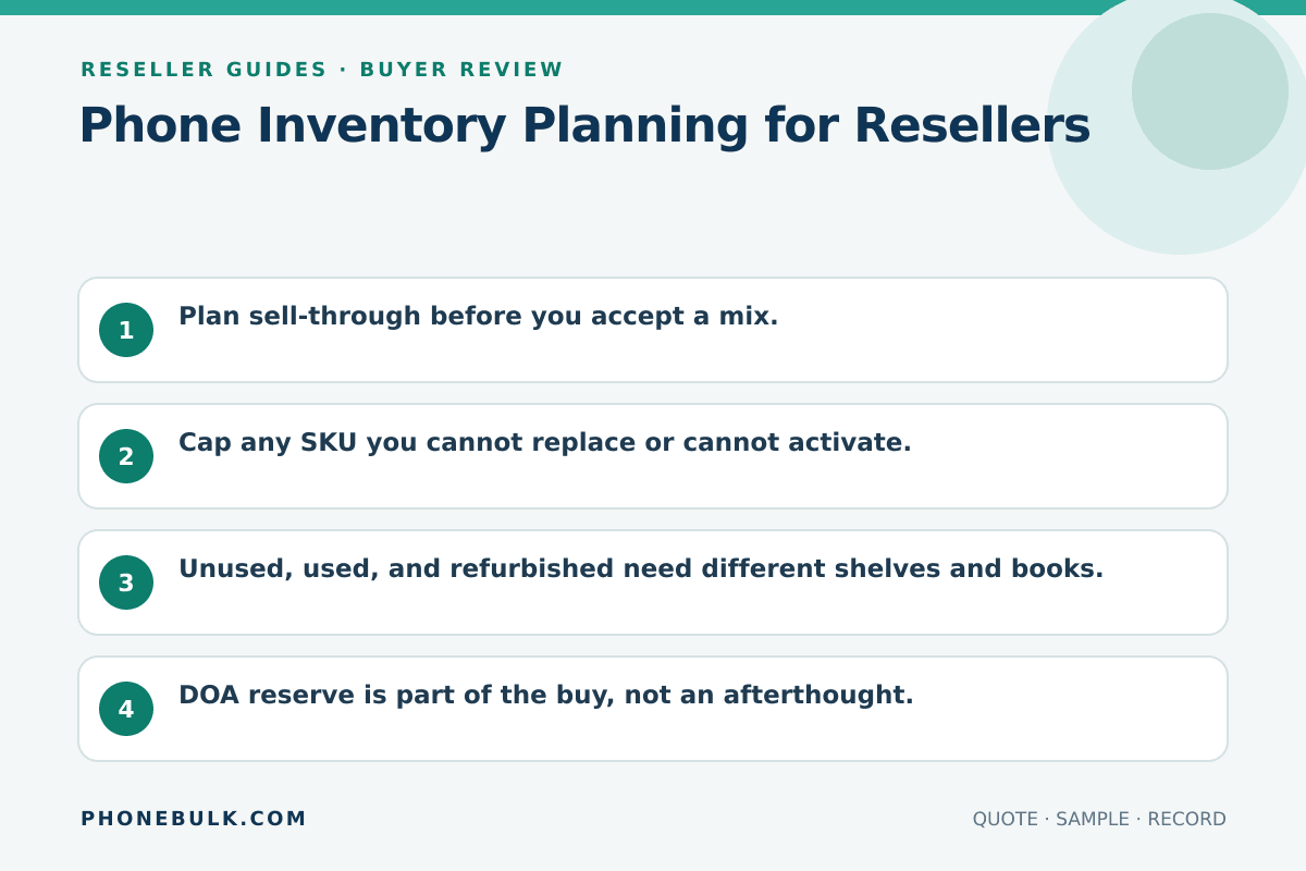 Buyer review checklist for Phone Inventory Planning for Resellers
