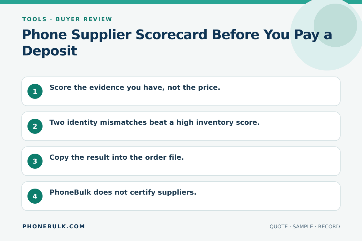 Buyer review checklist for Phone Supplier Scorecard Before You Pay a Deposit