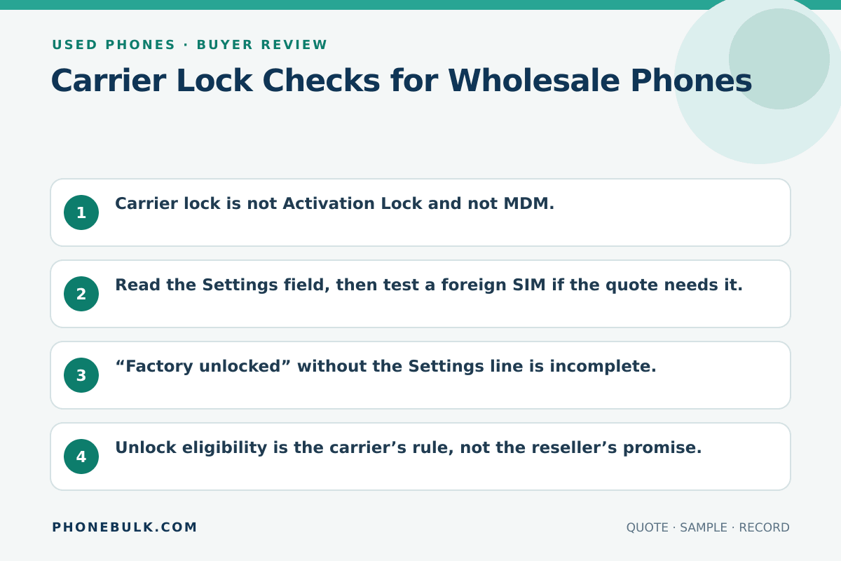 Buyer review checklist for Carrier Lock Checks for Wholesale Phones