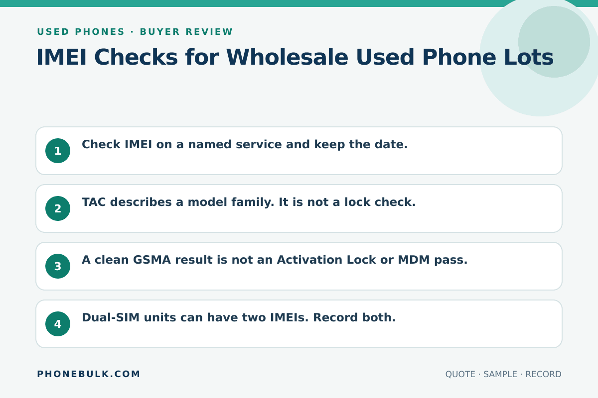 Buyer review checklist for IMEI Checks for Wholesale Used Phone Lots