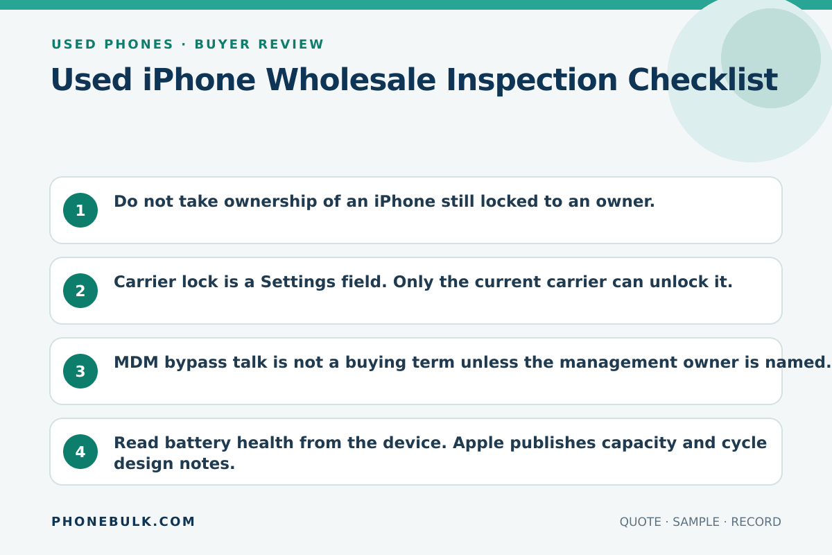 Buyer review checklist for Used iPhone Wholesale Inspection Checklist