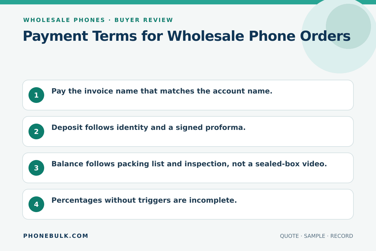 Buyer review checklist for Payment Terms for Wholesale Phone Orders